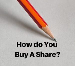 How do You Buy a Share? Market Order Types
